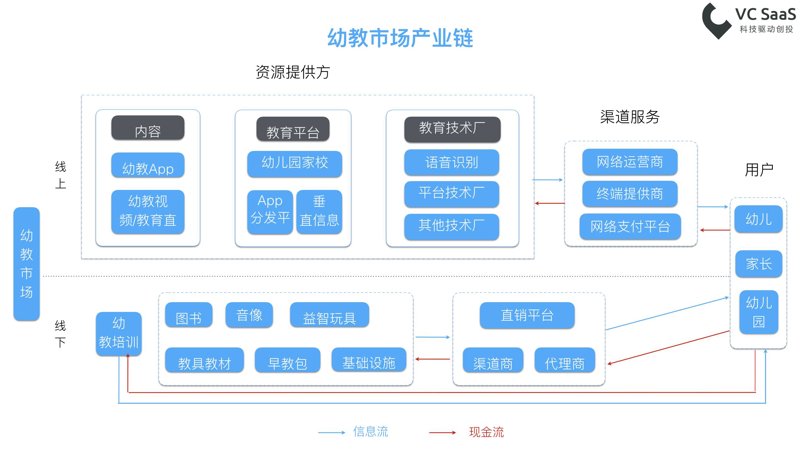 在线教育推广电话是什么?它为何如此重要?