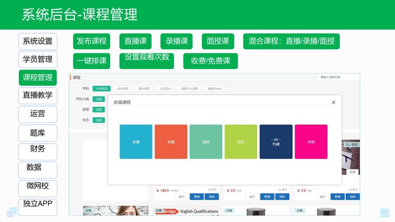 在线教育推广电话:开启智能学习的新篇章
