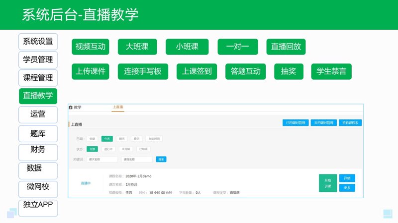 数字化教学:提升教学质量的秘密武器